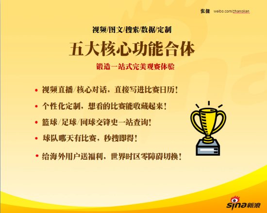 五大核心功能合体