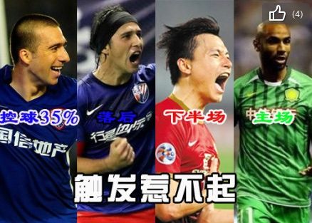 中超四大惹不起