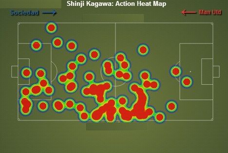 香川在前场频繁移向中路