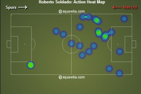 与曼联一战索尔达多又在禁区内消失