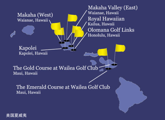 太平洋联盟球场地图(夏威夷)