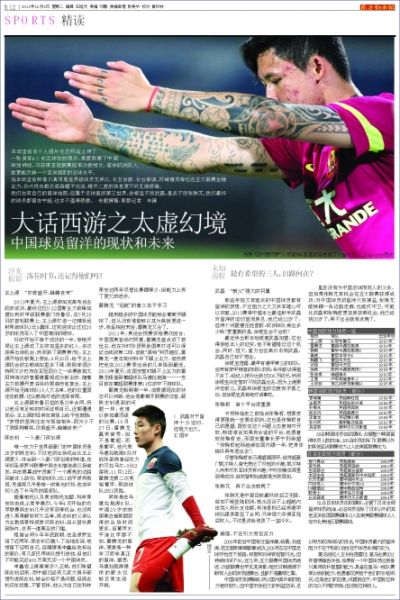 大话西游之太虚幻境 中国球员留洋的现状和未来