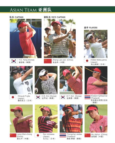 皇家杯亚洲队阵容