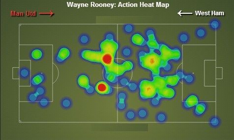鲁尼很少进入禁区内
