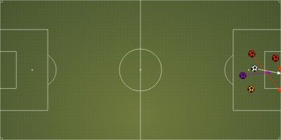 哲科射门位置图