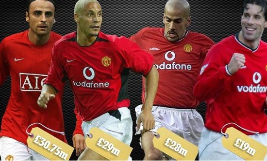 曼联的高价引援喜忧参半