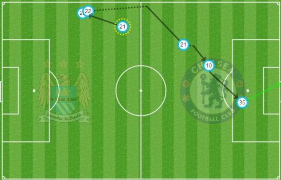 约维蒂奇教科书进球