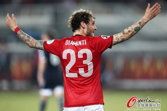 迪亚曼蒂遮盖孔卡