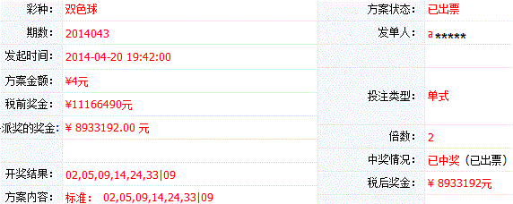 中奖信息