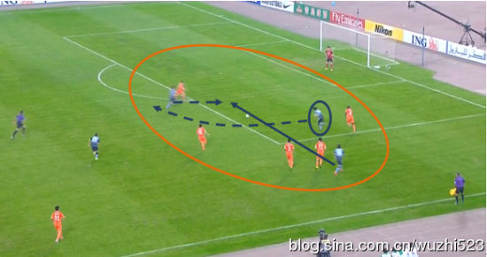 图4 贵州人和失球过程