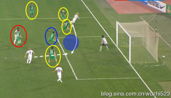 图6 国安4分钟内再度失球