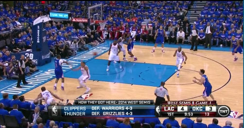 威少赌博式抢断失位后，导致雷霆弱侧漏人