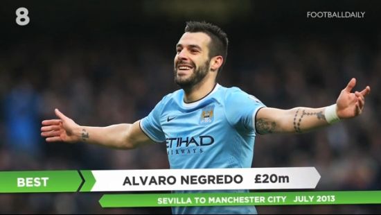 第八名：内格雷多