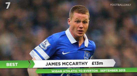 第七名：麦卡锡