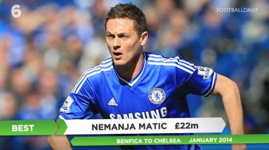 第六名：马蒂奇