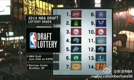 骑士四年三夺状元签