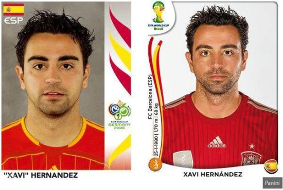 斗牛士之魂：哈维