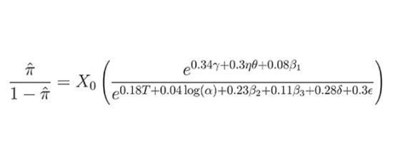 霍金的世界杯夺冠公式