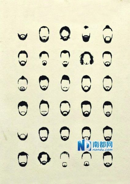 胡子脸萌世界杯~你能认出几个？