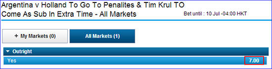 阿根廷VS荷兰点球大战及克鲁尔加时赛替补登场赔率