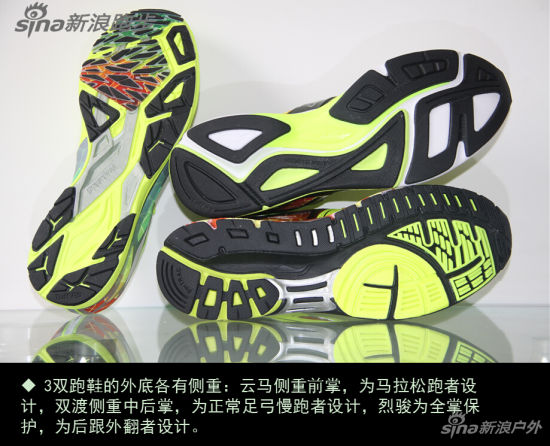 　　3双跑鞋的外底各有侧重：云马侧重前掌，为马拉松跑者设计，双渡侧重中后掌，为正常足弓慢跑者设计，烈骏为全掌保护，为后跟外翻者设计。