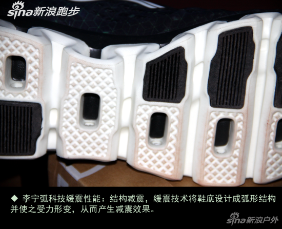李宁弧科技缓震性能：结构减震，缓震技术将鞋底设计成弧形结构并使之受力形变，从而产生减震效果。