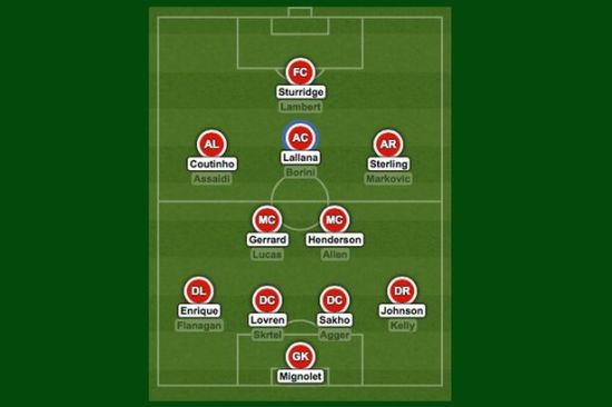 斯图里奇能否发挥苏牙的作用是关键