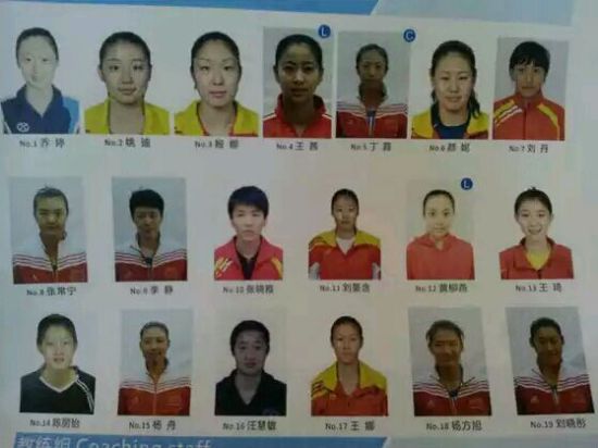 秩序册上中国女排上报的大名单