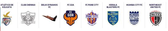印度联赛共有8支球队