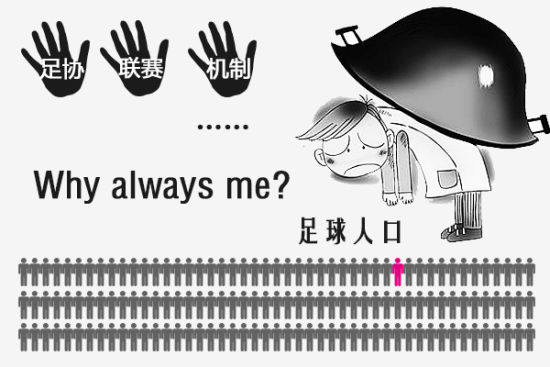 每一次都是足球人口背黑锅