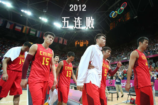 伦敦奥运会五连败