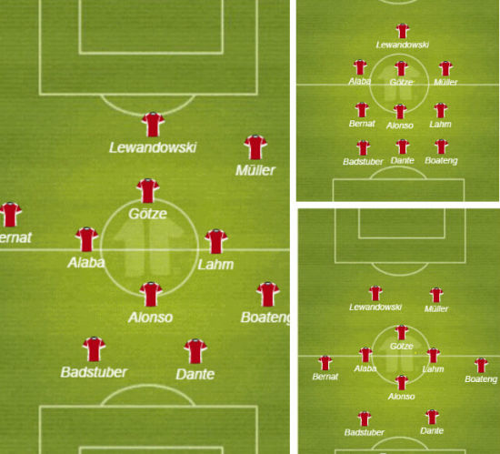 拜仁的3-3-3-1的变化
