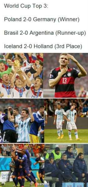 世界杯前三都输了0-2