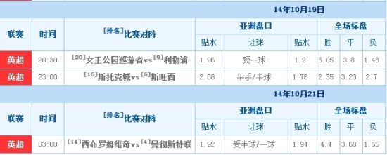 周日周中英超澳盘