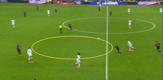 巴萨右路的防守暴露出巨大空档