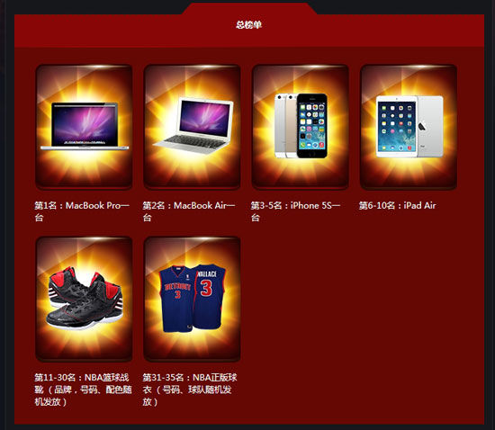 总榜单