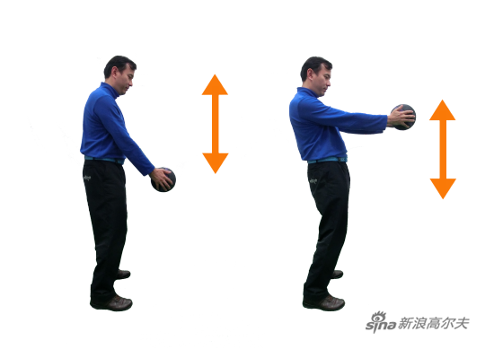 带动双臂向上向下(见图7)