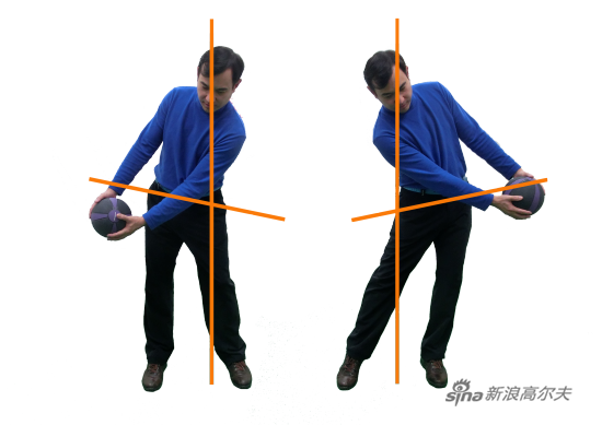 胯部侧弯双臂左右方向移动(见图8