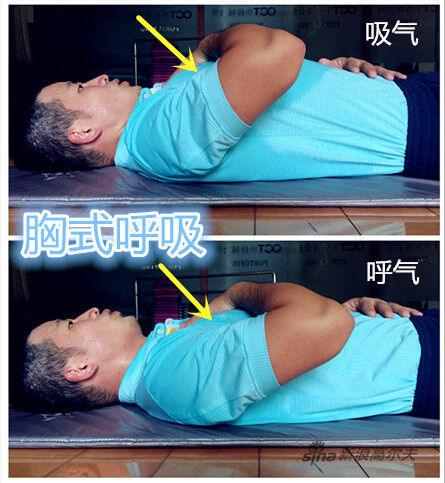 胸式呼吸
