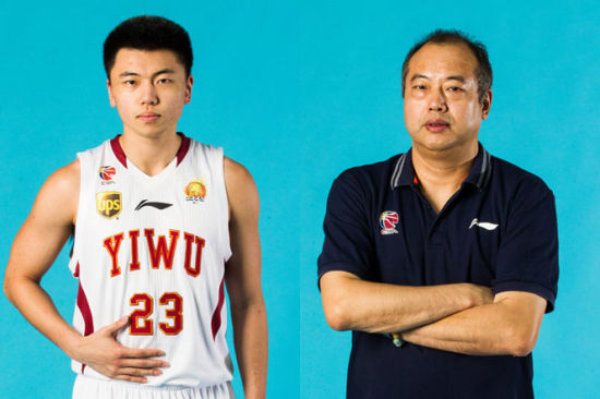 张勇军和张翌星