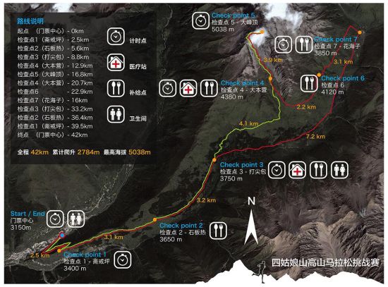 “跑步上大峰”：疯狂者的理性游戏。