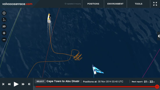 维斯塔斯风力队触礁