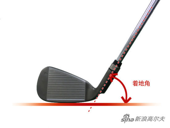 “着地角”是指杆身中心线和杆头底面之间的夹角。