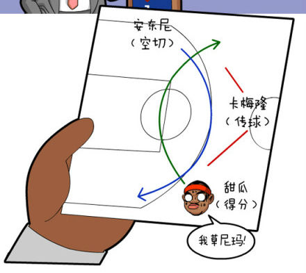 据说这就是老鱼战术板