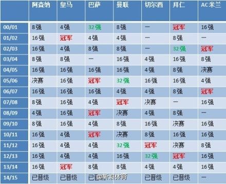 温格强势反击！