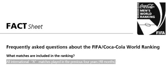 FIFA排名疑难解答(World Ranking Q&A)