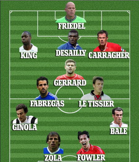 《每日邮报》评无英超冠军最佳11人阵