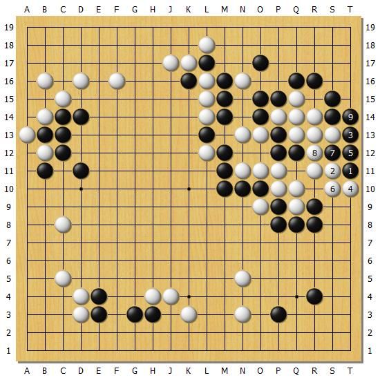 图32