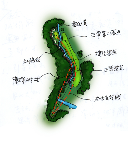 奥古斯塔13号球道攻略