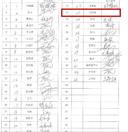 申花的刘佳燊没有签字